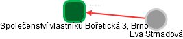 Společenství vlastníků Bořetická 3, Brno - náhled vizuálního zobrazení vztahů obchodního rejstříku