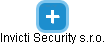 Invicti Security s.r.o. - náhled vizuálního zobrazení vztahů obchodního rejstříku