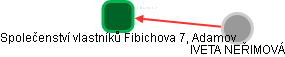 Společenství vlastníků Fibichova 7, Adamov - náhled vizuálního zobrazení vztahů obchodního rejstříku