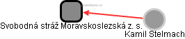 Svobodná stráž Moravskoslezská z. s. - náhled vizuálního zobrazení vztahů obchodního rejstříku