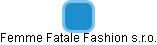 Femme Fatale Fashion s.r.o. - náhled vizuálního zobrazení vztahů obchodního rejstříku