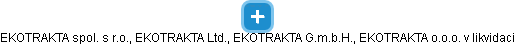 EKOTRAKTA spol. s r.o., EKOTRAKTA Ltd., EKOTRAKTA G.m.b.H., EKOTRAKTA o.o.o. v likvidaci - náhled vizuálního zobrazení vztahů obchodního rejstříku