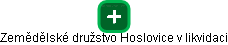 Zemědělské družstvo Hoslovice v likvidaci - náhled vizuálního zobrazení vztahů obchodního rejstříku