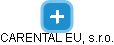 CARENTAL EU, s.r.o. - náhled vizuálního zobrazení vztahů obchodního rejstříku