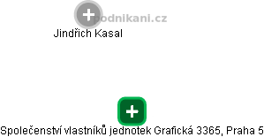 Společenství vlastníků jednotek Grafická 3365, Praha 5 - náhled vizuálního zobrazení vztahů obchodního rejstříku
