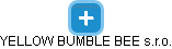 YELLOW BUMBLE BEE s.r.o. - náhled vizuálního zobrazení vztahů obchodního rejstříku