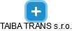 TAIBA TRANS s.r.o. - náhled vizuálního zobrazení vztahů obchodního rejstříku
