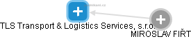 TLS Transport & Logistics Services, s.r.o. - náhled vizuálního zobrazení vztahů obchodního rejstříku