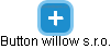 Button willow s.r.o. - náhled vizuálního zobrazení vztahů obchodního rejstříku