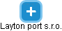 Layton port s.r.o. - náhled vizuálního zobrazení vztahů obchodního rejstříku