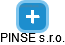 PINSE s.r.o. - náhled vizuálního zobrazení vztahů obchodního rejstříku