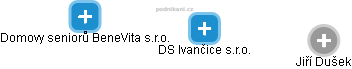 DS Ivančice s.r.o. - náhled vizuálního zobrazení vztahů obchodního rejstříku