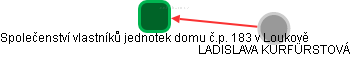 Společenství vlastníků jednotek domu č.p. 183 v Loukově - náhled vizuálního zobrazení vztahů obchodního rejstříku