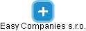 Easy Companies s.r.o. - náhled vizuálního zobrazení vztahů obchodního rejstříku