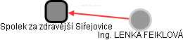 Spolek za zdravější Siřejovice - náhled vizuálního zobrazení vztahů obchodního rejstříku
