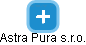 Astra Pura s.r.o. - náhled vizuálního zobrazení vztahů obchodního rejstříku