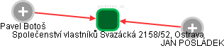 Společenství vlastníků Svazácká 2158/52, Ostrava - náhled vizuálního zobrazení vztahů obchodního rejstříku