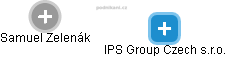 IPS Group Czech s.r.o. - náhled vizuálního zobrazení vztahů obchodního rejstříku