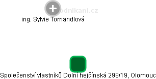 Společenství vlastníků Dolní hejčínská 298/19, Olomouc - náhled vizuálního zobrazení vztahů obchodního rejstříku