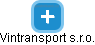 Vintransport s.r.o. - náhled vizuálního zobrazení vztahů obchodního rejstříku