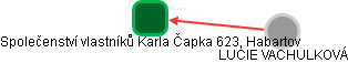 Společenství vlastníků Karla Čapka 623, Habartov - náhled vizuálního zobrazení vztahů obchodního rejstříku