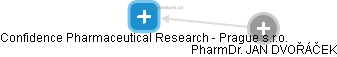 Confidence Pharmaceutical Research - Prague s.r.o. - náhled vizuálního zobrazení vztahů obchodního rejstříku