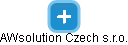AWsolution Czech s.r.o. - náhled vizuálního zobrazení vztahů obchodního rejstříku
