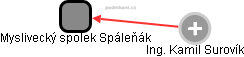 Myslivecký spolek Spáleňák - náhled vizuálního zobrazení vztahů obchodního rejstříku