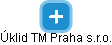 Úklid TM Praha s.r.o. - náhled vizuálního zobrazení vztahů obchodního rejstříku