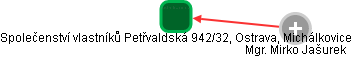 Společenství vlastníků Petřvaldská 942/32, Ostrava, Michálkovice - náhled vizuálního zobrazení vztahů obchodního rejstříku
