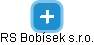 RS Bobísek s.r.o. - náhled vizuálního zobrazení vztahů obchodního rejstříku