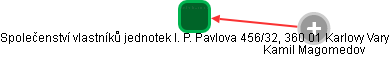 Společenství vlastníků jednotek I. P. Pavlova 456/32, 360 01 Karlovy Vary - náhled vizuálního zobrazení vztahů obchodního rejstříku