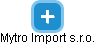 Mytro Import s.r.o. - náhled vizuálního zobrazení vztahů obchodního rejstříku
