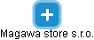 Magawa store s.r.o. - náhled vizuálního zobrazení vztahů obchodního rejstříku