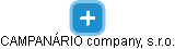 CAMPANÁRIO company, s.r.o. - náhled vizuálního zobrazení vztahů obchodního rejstříku