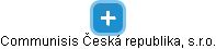 Communisis Česká republika, s.r.o. - náhled vizuálního zobrazení vztahů obchodního rejstříku