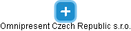 Omnipresent Czech Republic s.r.o. - náhled vizuálního zobrazení vztahů obchodního rejstříku