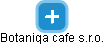 Botaniqa cafe s.r.o. - náhled vizuálního zobrazení vztahů obchodního rejstříku