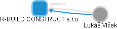 R-BUILD CONSTRUCT s.r.o. - náhled vizuálního zobrazení vztahů obchodního rejstříku