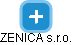 ZENICA s.r.o. - náhled vizuálního zobrazení vztahů obchodního rejstříku