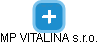 MP VITALINA s.r.o. - náhled vizuálního zobrazení vztahů obchodního rejstříku
