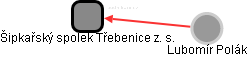 Šipkařský spolek Třebenice z. s. - náhled vizuálního zobrazení vztahů obchodního rejstříku
