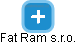 Fat Ram s.r.o. - náhled vizuálního zobrazení vztahů obchodního rejstříku