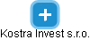 Kostra Invest s.r.o. - náhled vizuálního zobrazení vztahů obchodního rejstříku