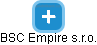 BSC Empire s.r.o. - náhled vizuálního zobrazení vztahů obchodního rejstříku
