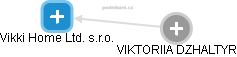 Vikki Home Ltd. s.r.o. - náhled vizuálního zobrazení vztahů obchodního rejstříku