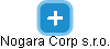 Nogara Corp s.r.o. - náhled vizuálního zobrazení vztahů obchodního rejstříku