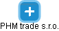 PHM trade s.r.o. - náhled vizuálního zobrazení vztahů obchodního rejstříku