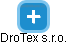 DroTex s.r.o. - náhled vizuálního zobrazení vztahů obchodního rejstříku