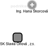 SK Slavia Orlová , z.s. - náhled vizuálního zobrazení vztahů obchodního rejstříku